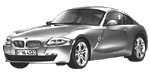 BMW E86 B1881 Fault Code